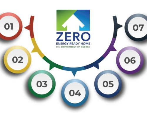 7 Essential Components of a Zero Energy Ready Home