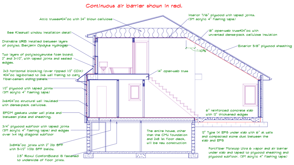 A detailed cross-section of the planned house, illustrating some of the ways a Passive House is insulated.